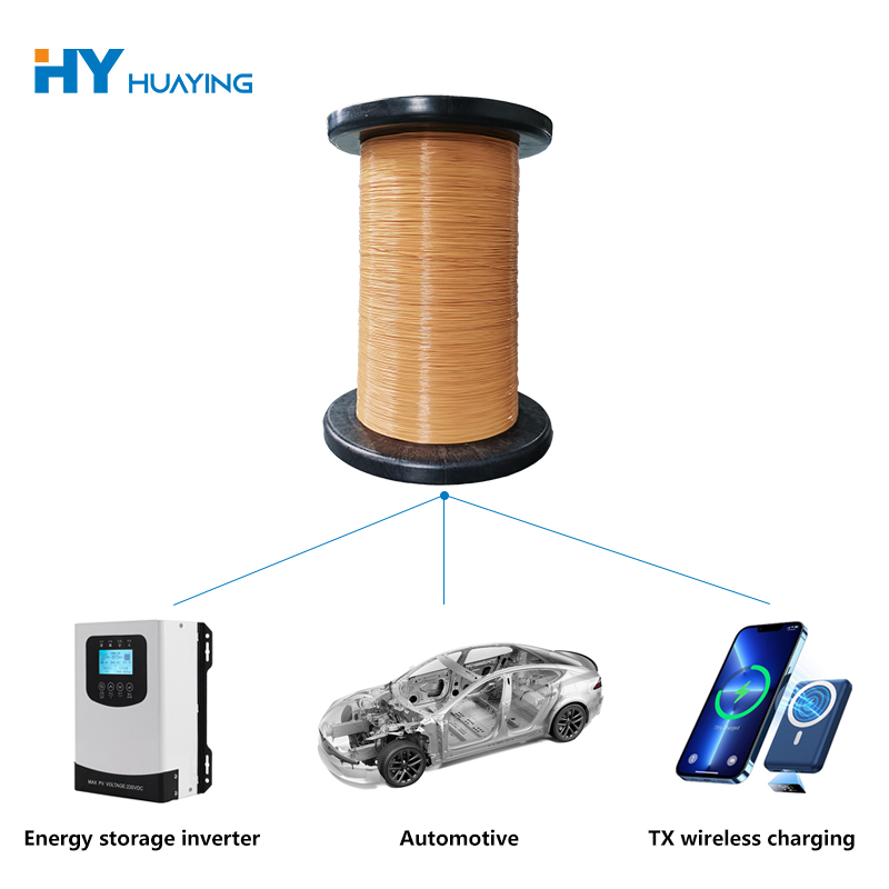 Σύρμα με μόνωση PTFE